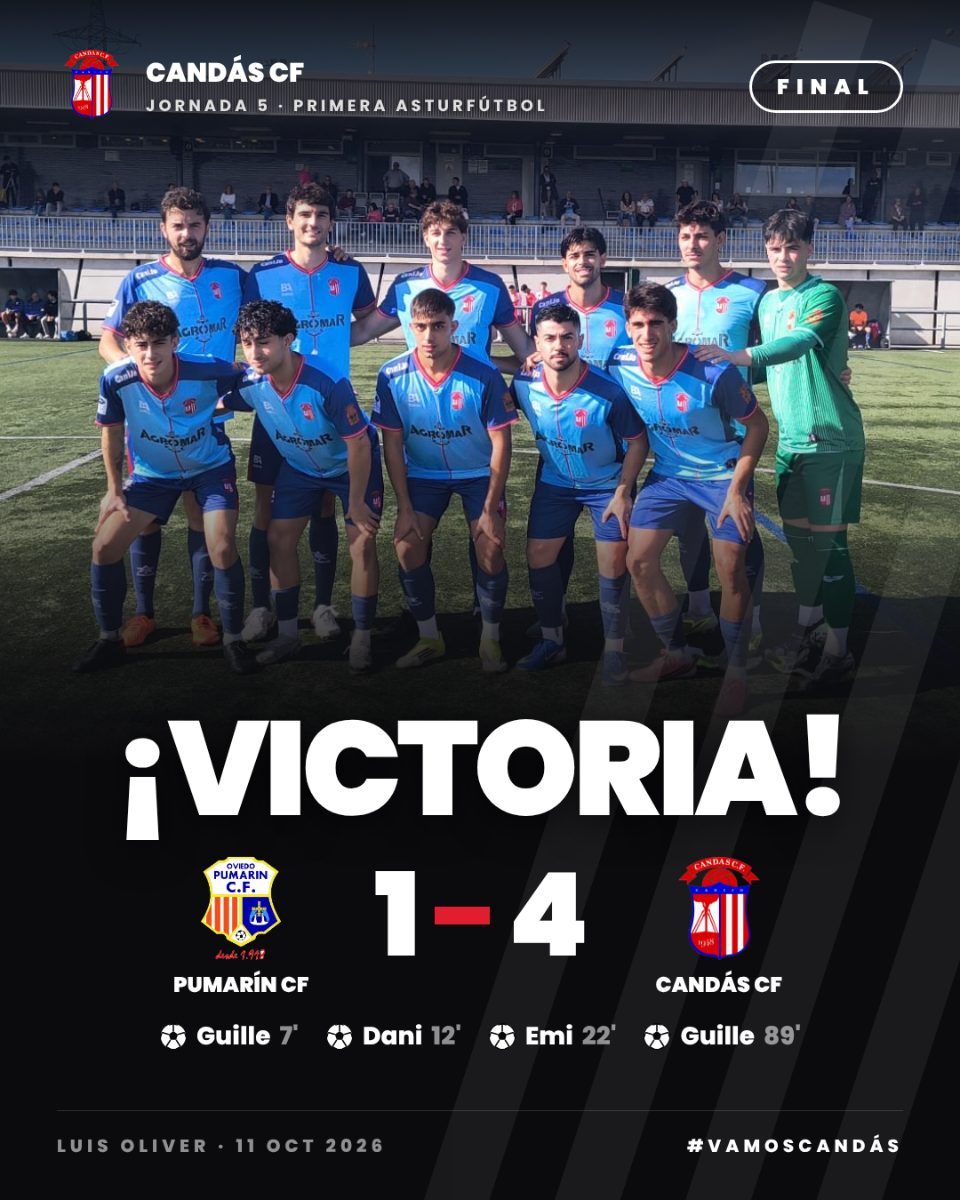 ⚽ Victoria del Candás en el Luis Oliver (1-4) 🔴⚪